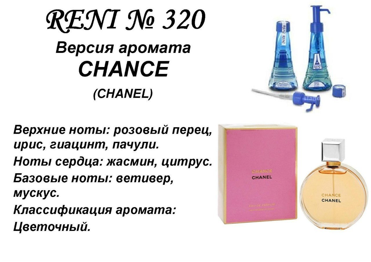 Reni 320 аромат направления Chanel chance (Coco Chanel)