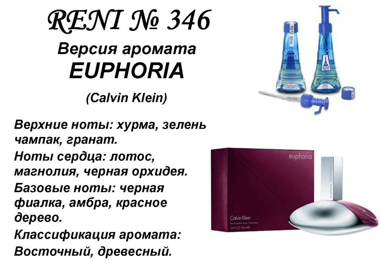 Reni наливная парфюмерия 346