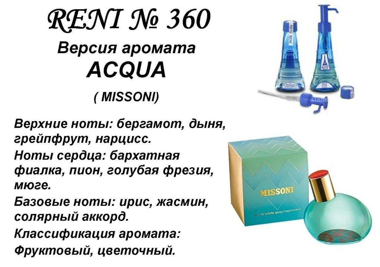 № 360 духи Reni Missoni acqua (Missoni) 100(мл)