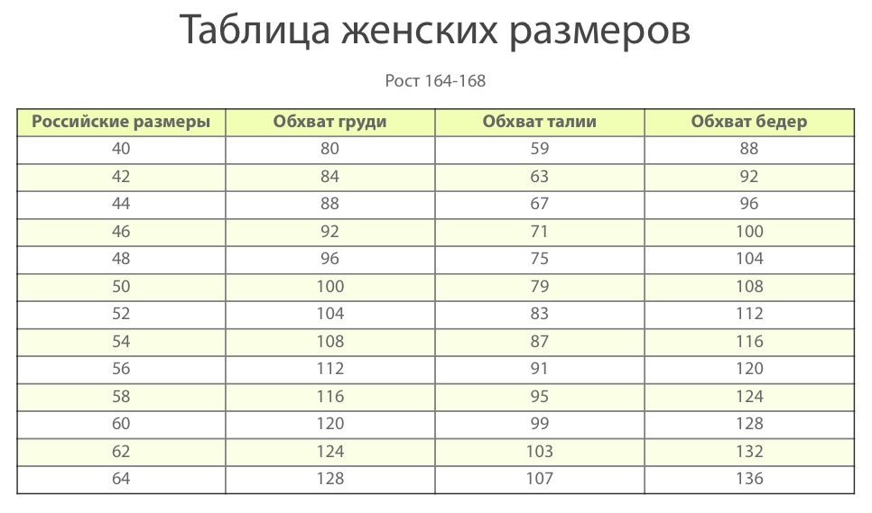 Интернет Магазин Одежды Российские Размеры