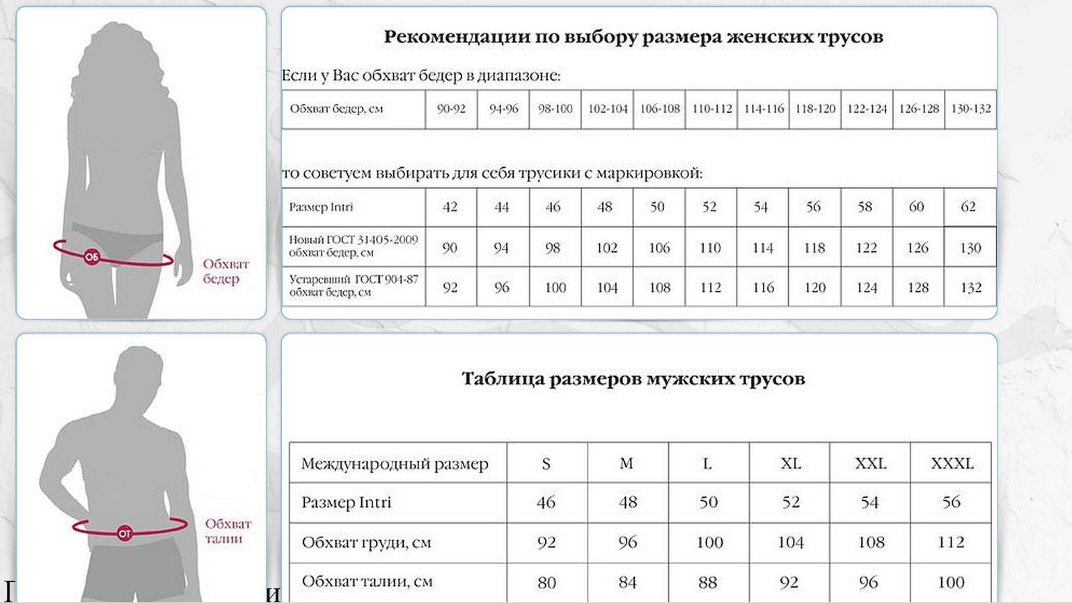 Размерная сетка Нижнего белья для женщин трусов