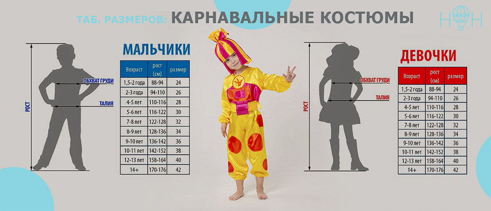 Батик Карнавальные Костюмы Интернет Магазин Для Детей Батик Карнавальные Костюмы Интернет Магазин Для Детей