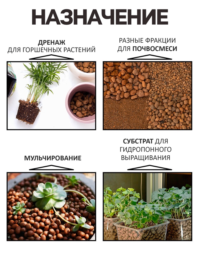 Дренаж Керамзит «Рецепты Дедушки Никиты» фр 0-5, 5 л