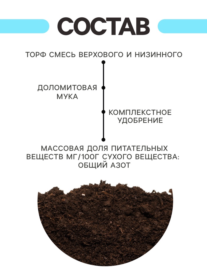 Грунт универсальный «Рецепты Дедушки Никиты» 10 л.