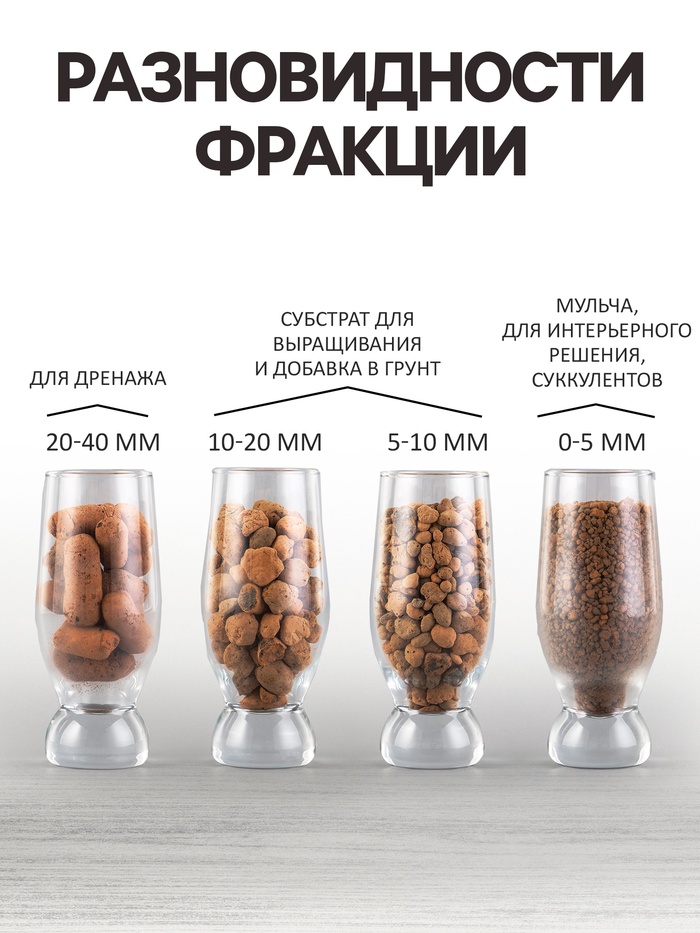 Дренаж Керамзит «Рецепты Дедушки Никиты» фр 0-5, 10 л