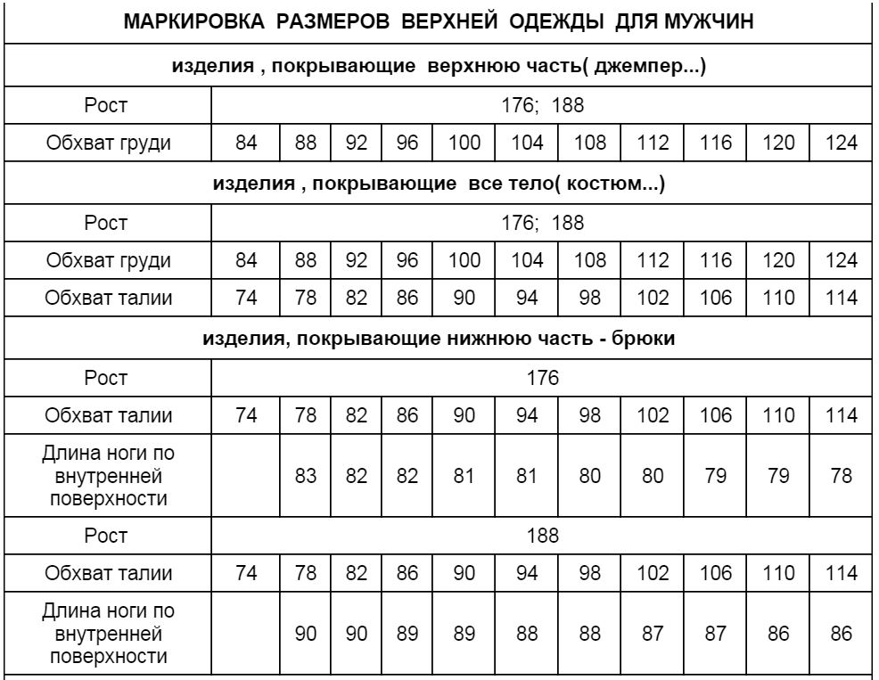 Маркировка верхней одежды