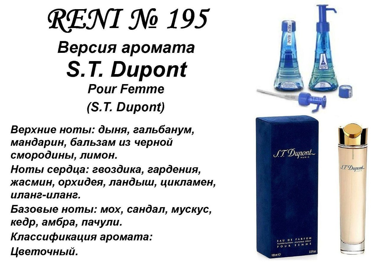 Купить раствор рени. Туалетная вода Рени Dupont. 194 Аромат Рени. Reni Parfum номерам женские Рени. Reni 100мл № 196.