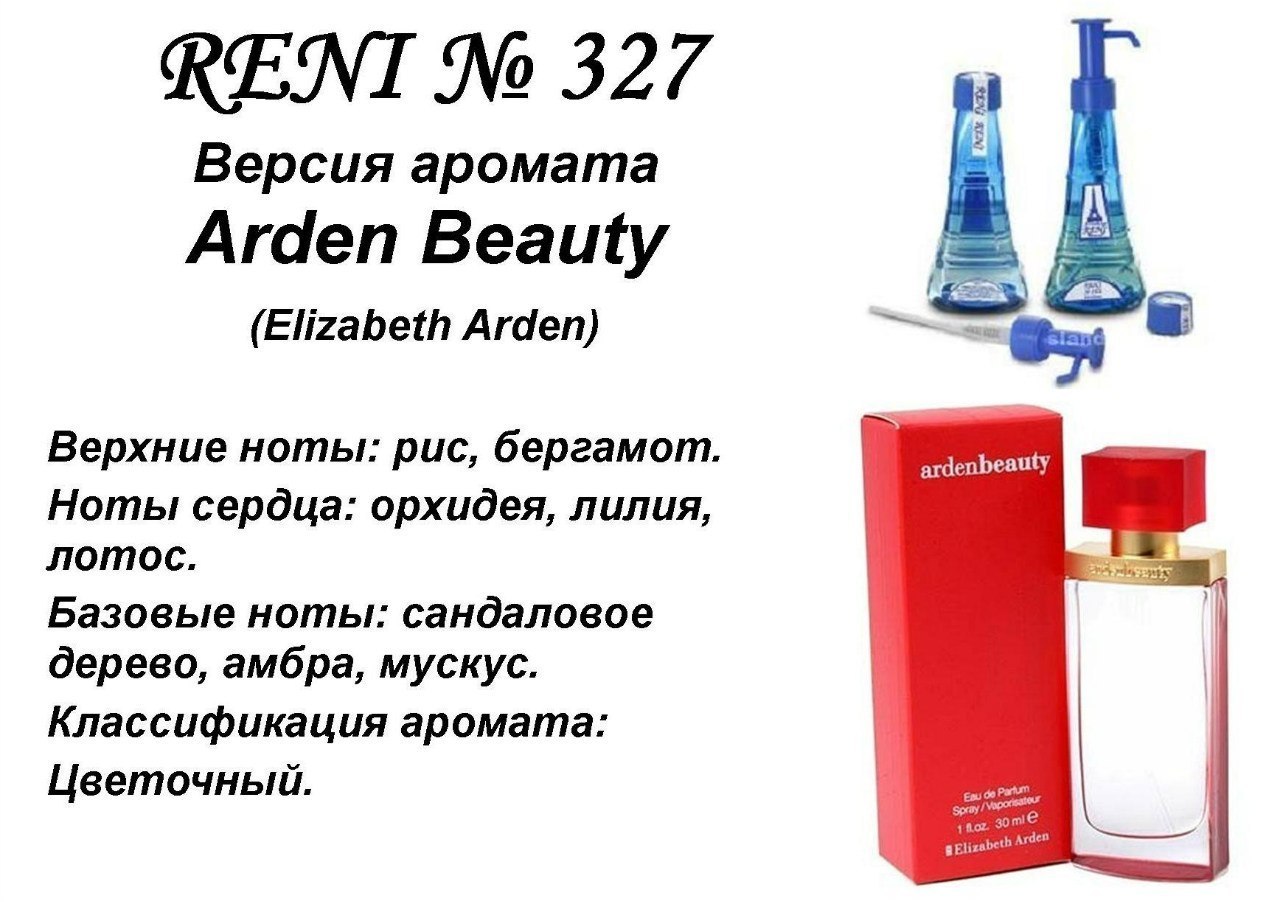Рени наливная парфюмерия Элизабет Арден