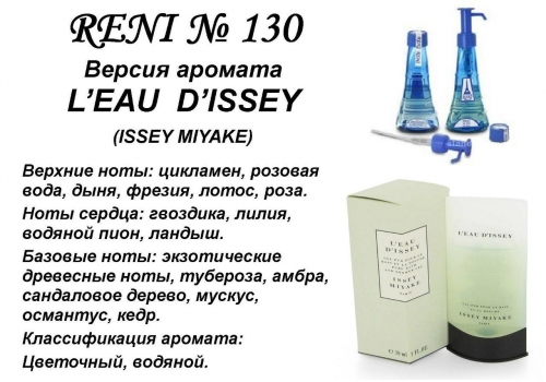 L'eau d'lssey (lssey Miyake) 100 мл версия аромата