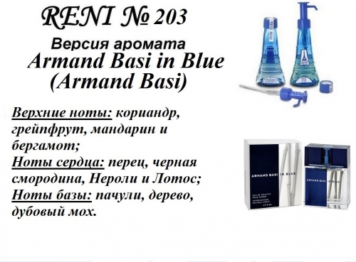 Armand Basi in Blue (Armand Basi) 100мл for men версия аромата