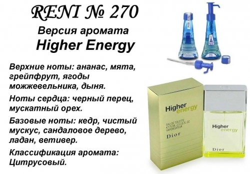 Higher Energy (Christian Dior) 100мл for men версия аромата