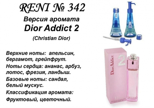 Addict ll (Christian Dior) 100 мл версия аромата
