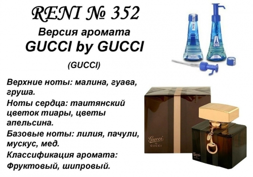 Gucci by Gucci (Gucci parfums) 100 мл версия аромата