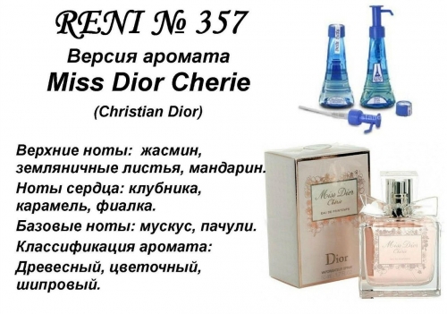 Miss Dior Cherie (Christian Dior) 100 мл версия аромата