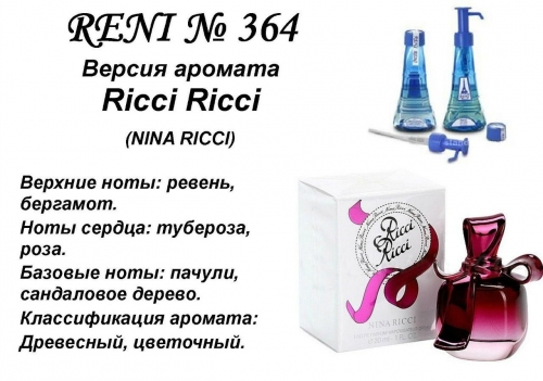 Richi Richi (Nina Richi) 100 мл версия аромата