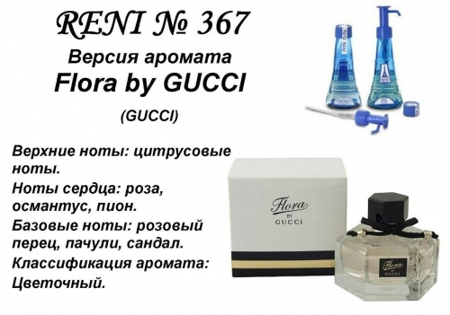 Gucci Flora by Gucci (Gucci parfums) 100 мл версия аромата