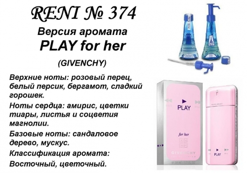 Play for Her (Givenchy) 100 мл версия аромата