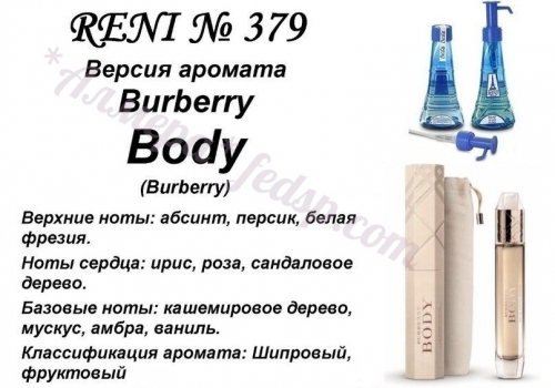 Burberry Body (Burberry Parfums) 100 мл версия аромата