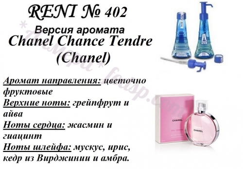 Chanel Chance Tendre (Chanel) 100 мл версия аромата