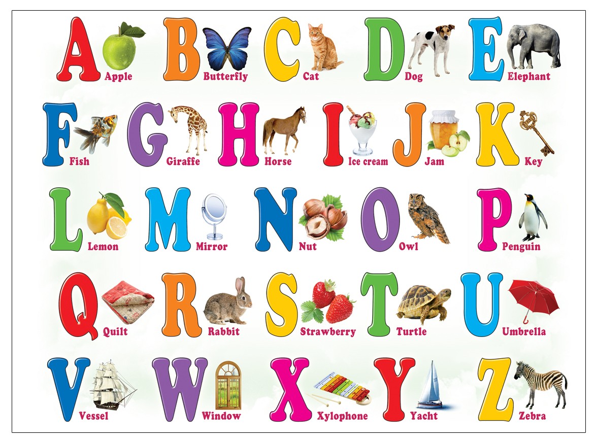 Фото английский язык буквы. Английский алфавит. Английский алфавит для детей. Английская Азбука для детей. Алфавит английского языка для детей.