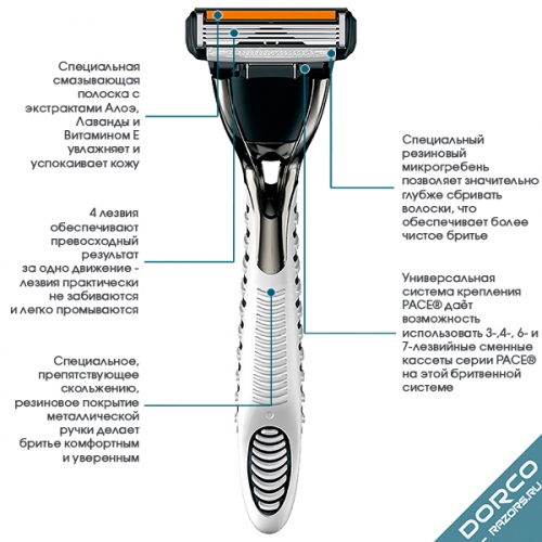 Dorco PACE 4 FRA 1100 (Станок+ 2 кассеты) с 4 лезвиями