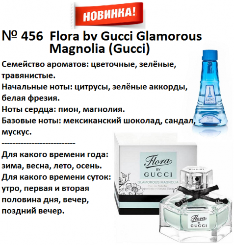 Flora by Gucci Glamorous Magnoliat (Gucci parfums) 100мл версия аромата