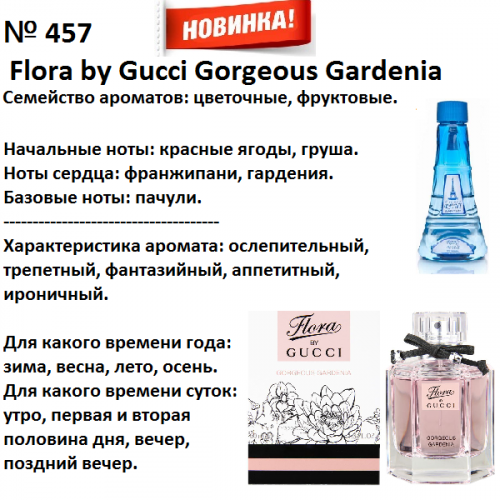 Flora by Gucci Gorgeous Gardenia (Gucci parfums) 100мл версия аромата