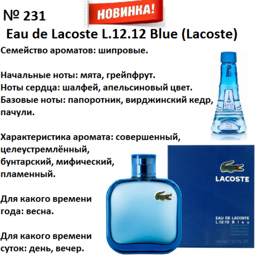 Eau de Lacoste L.12.12 Blue (Lacoste) 100мл for men версия аромата