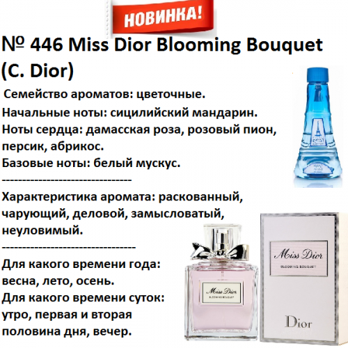 Miss Dior Blooming Bouguet (Christian Dior) 100мл версия аромата