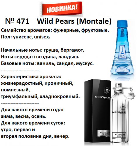 Wild Pears (Montale) 100мл версия аромата