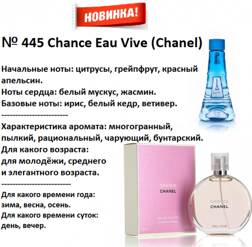 Chance Eau Vive (Chanel) 100мл версия аромата