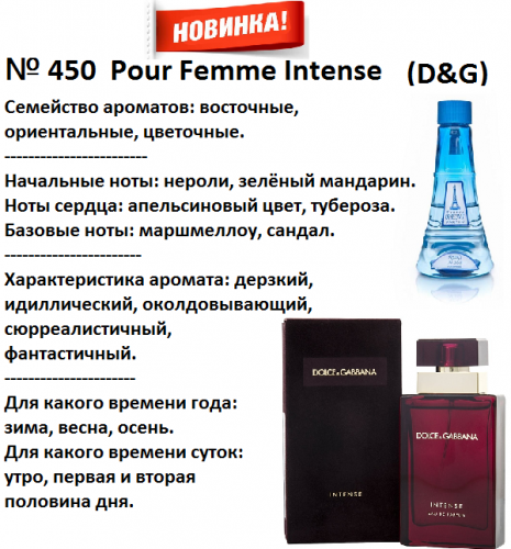 Pour Femme Intense (Dolce Gabbana) 100мл версия аромата