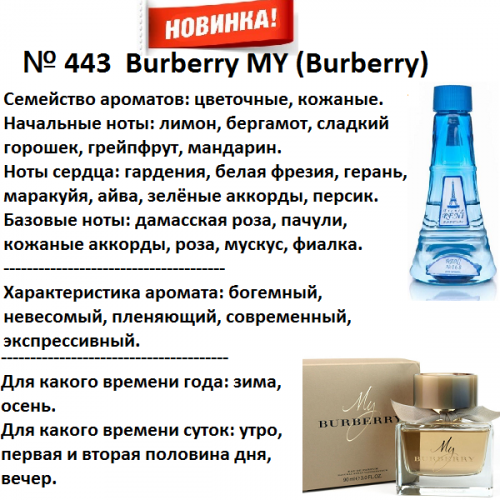 My (Burberry Parfums) 100мл версия аромата