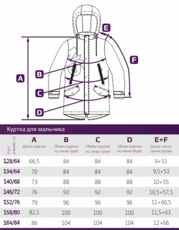 Куртка для мальчика 4м1219