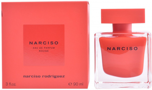 Копия парфюма Narciso Rodriguez Eau De Parfum Rouge
