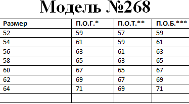 500р. 4050ст.цена№ 268 Плащ
