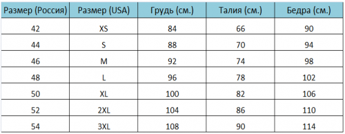 Инфинити размерная сетка