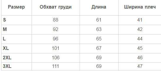 Размеры жилетов. Таблица размеров для жилетки. Размеры жилетов таблица. Таблица размеров жилетов мужских. Размер жилетки мужской таблица.