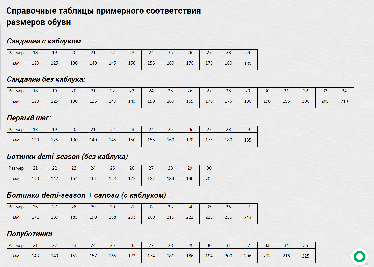 Расскажите друзьям о SO-101(1) серый от организатора o_k. 