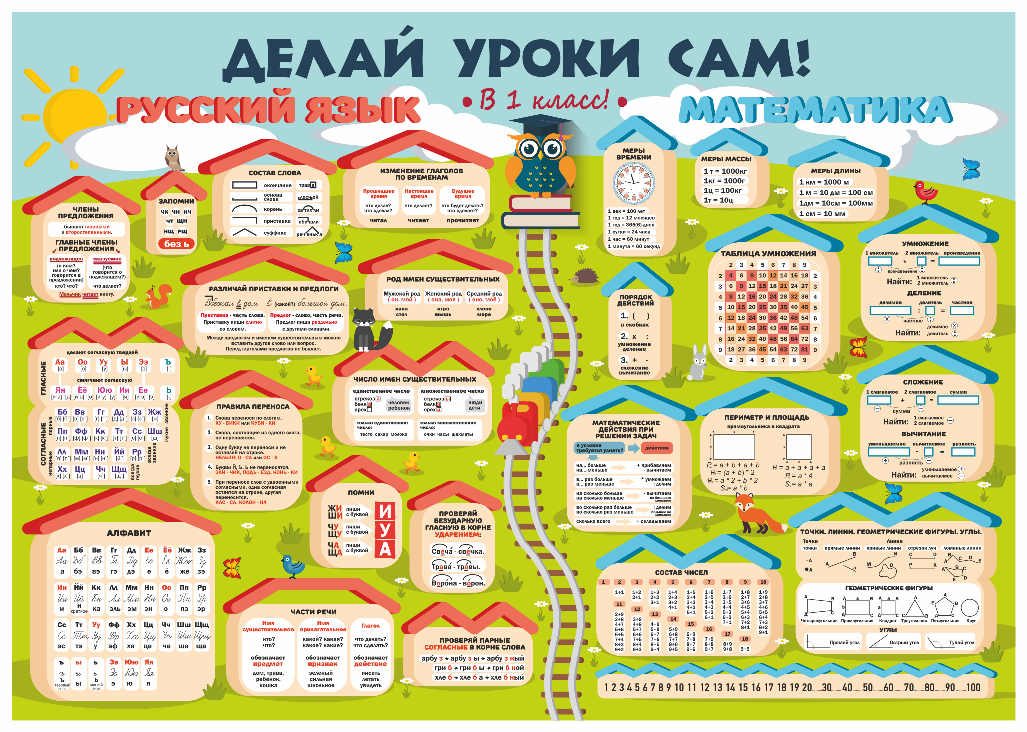 1 Класс Математика Магазин