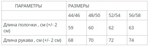 Джемпер, т.бирюза