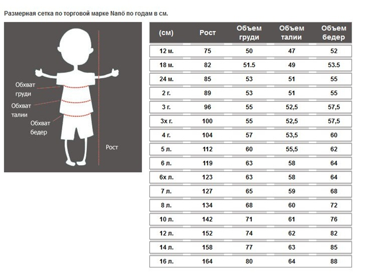 Размер одежды детей по годам таблица девочки. Нано Размерная сетка. Костюм зимний нано для мальчика Размерная сетка. Костюм Nano Размерная сетка. Размерная сетка Nano верхняя одежда.