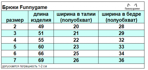 Брюки Funnygame Арт.F-7083м (2 года)