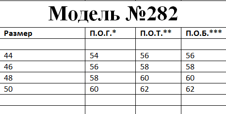 3408р. ст.цена 4760р.№ 282 Пальто