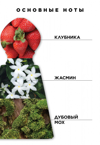 Парфюмерная вода для женщин Arvanta 50 мл