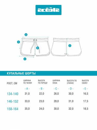 Купальные шорты детские для девочек Ombrina2 20214750004 голубой