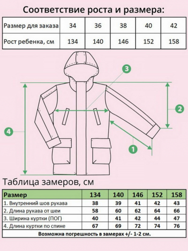 Куртка Т802 фуксия