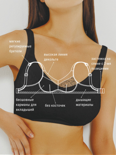 Инклюзивный бюстгальтер женский в черном цвете