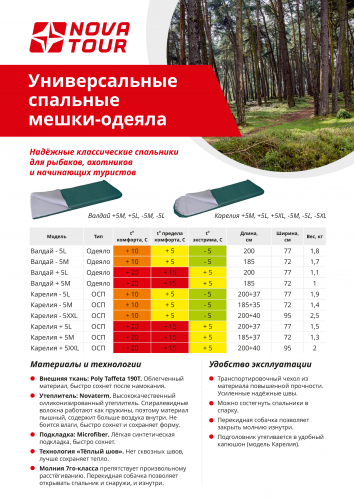 Спальный мешок одеяло Карелия +5 L