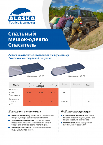 Спальный мешок одеяло Спасатель +15 СО
